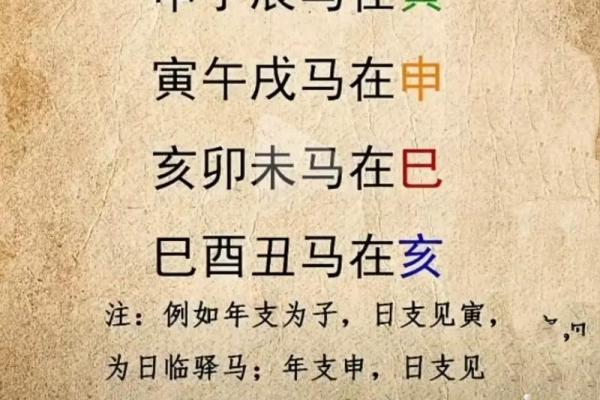 以八字开头的成语