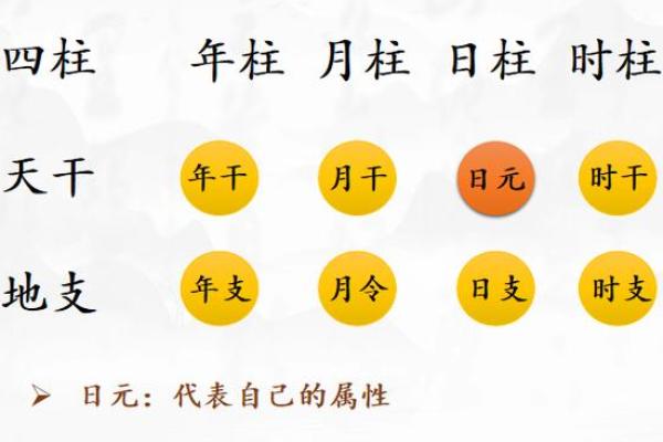 嫉妒心强的八字