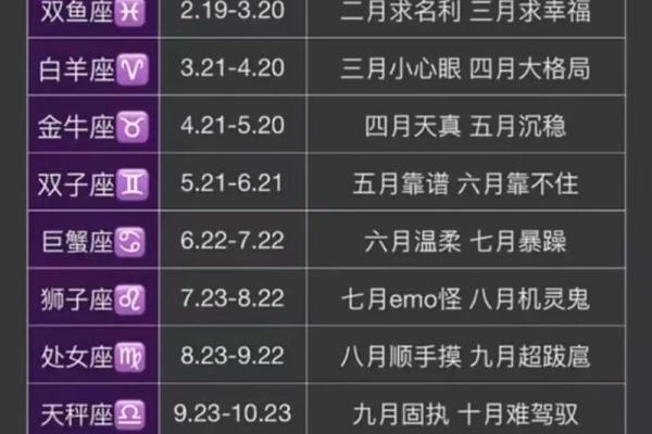 十月生女孩起什么名字好,八字看下半年运势