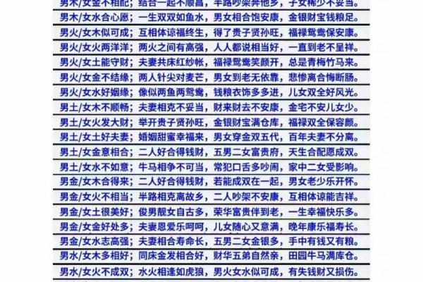 谨慎必看！影响婚恋的六大风水