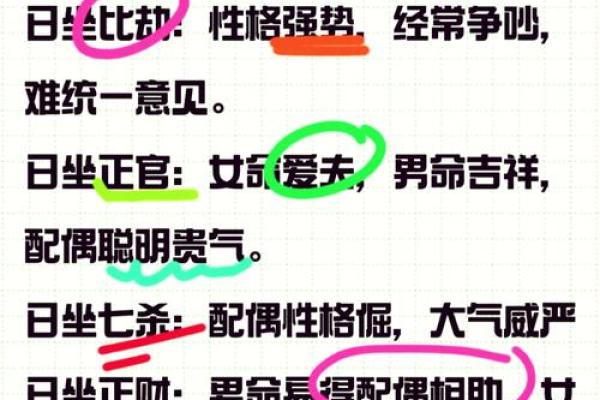 八字分析揭示性格特点及命运走势，告诉你如何预测未来
