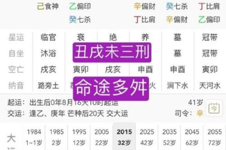 八字极弱男命,八字偏弱是不是命不好