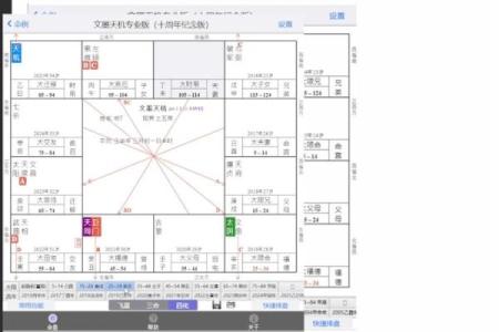紫微斗数自化多 紫薇自化？