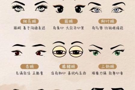 算命左眼白眼球有痣代