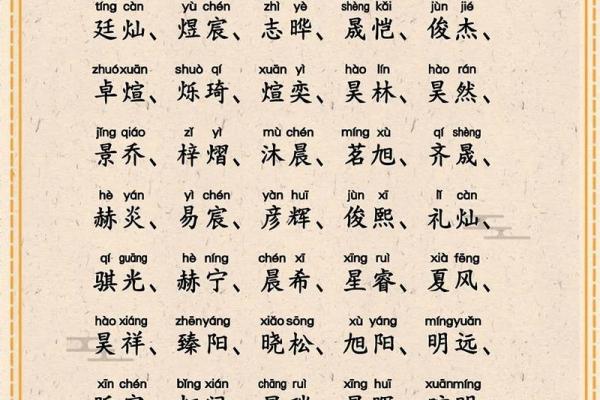 八字喜用神为火的男孩名字