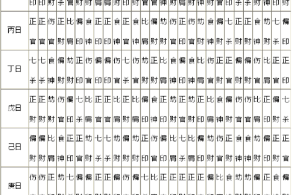 问真八字喜用神查询