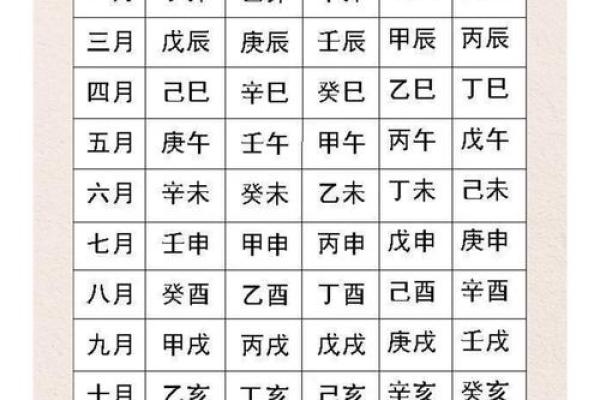 生辰八字宝宝起名软件