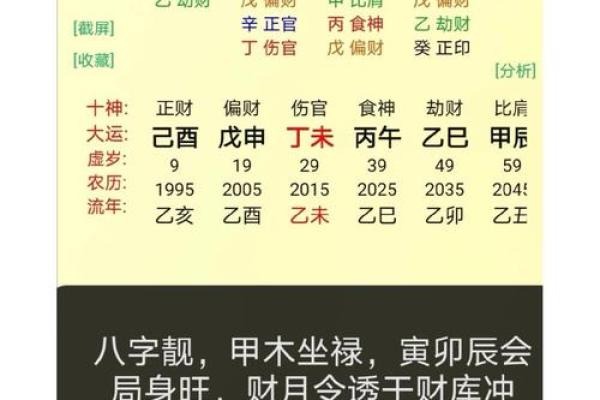 八字命理：身财两停，中富之命？