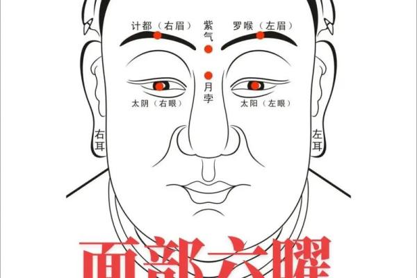 眉头有八字印预示什么？如何化解眉头八字印带来的影响？