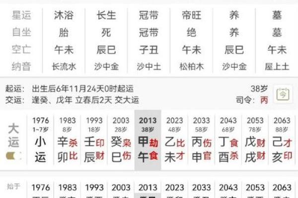 百度起名大全生辰八字起名注意事项