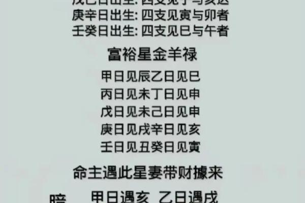 没有财运八字