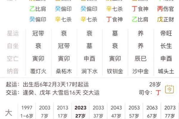 易经测八字免费，专业八字算命，准确无误