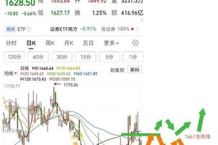 算命行业的市场需求