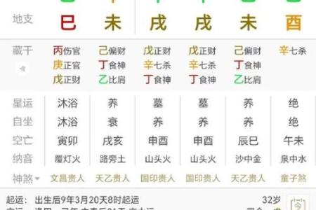 八字流月运势