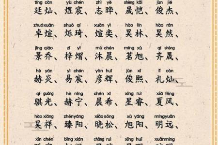 八字喜用神为火的男孩名字