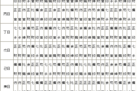 问真八字喜用神查询