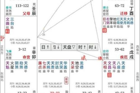 紫薇斗数火空则发多大财