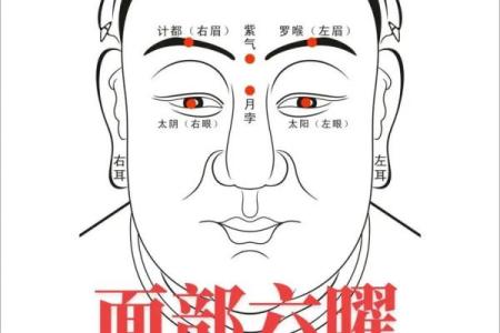 眉头有八字印预示什么？如何化解眉头八字印带来的影响？