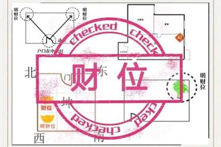 店铺风水收银台的位置如何确定