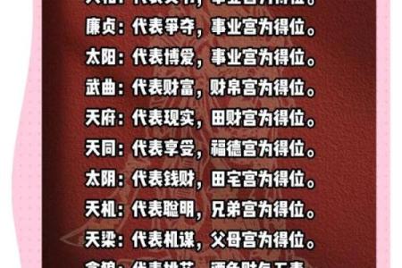 紫微斗数诸星落诸宫之：天梁星子女宫详解