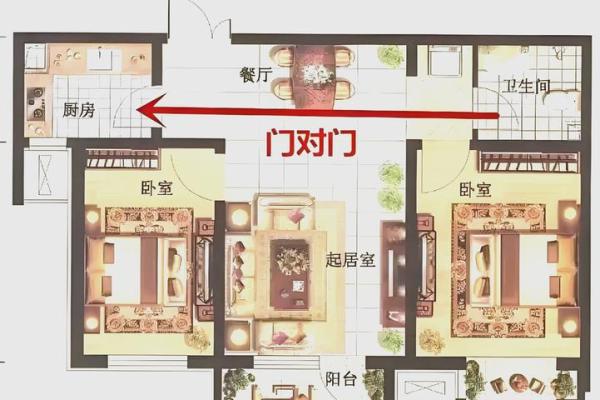 怎样进行家居风水布置才会健康