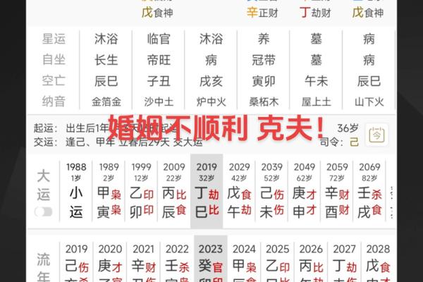 婚姻最长的八字命理解析