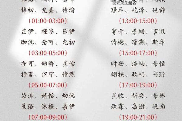 鑫浩姓名学解析，姓名学测算，姓名测试，改名详解