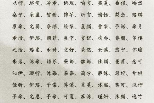 八字小名