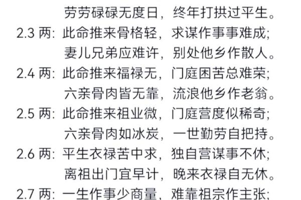 婚姻合八字算命免费称骨 八字称骨算命表男女版 婚姻合八字算命免费称骨 八字称骨算命表男女版