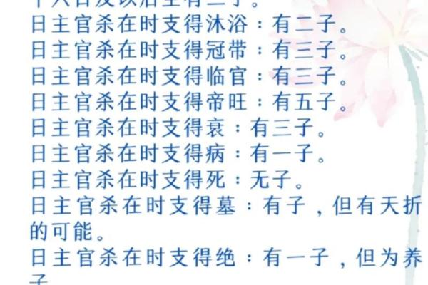 八字疾病综合论断