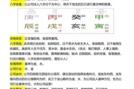 生辰八字查询取名得分