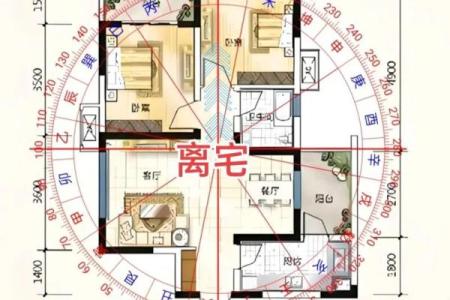 怎样进行家居风水布置才会健康