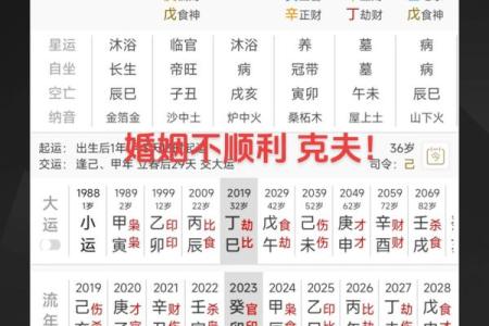 婚姻最长的八字命理解析