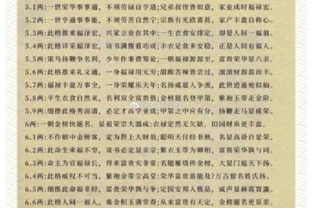 称骨算命女版细解说