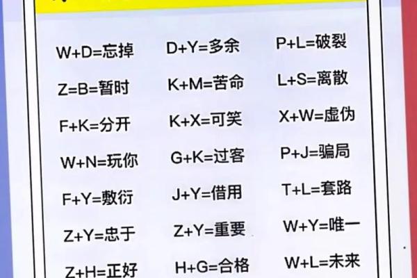 缘分测试+姓名配对 缘分测试姓名配对免费匹配度？