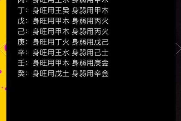 论八字喜用神准不准