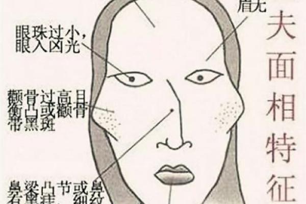 小眼睛的人适合算命吗