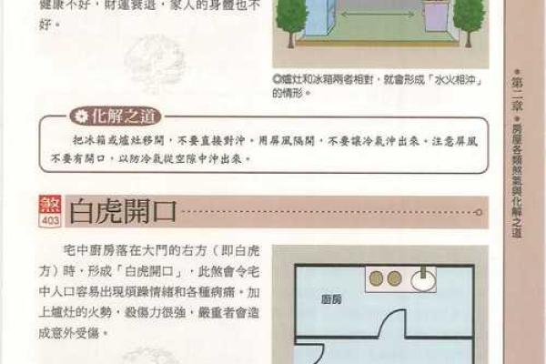 这五大煞气，在居家风水中要防