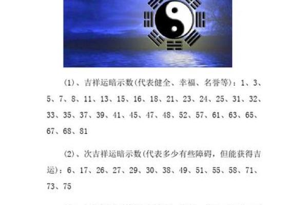 结合生日手机号码测吉凶测试