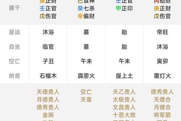 新派八字排盘软件下载 新派八字排盘软件下载