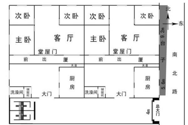 家庭堂屋风水布局,有什么讲究 家庭堂屋风水布局,有什么讲究