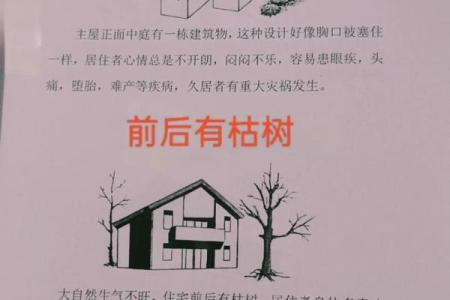 房子前后檐矮风水