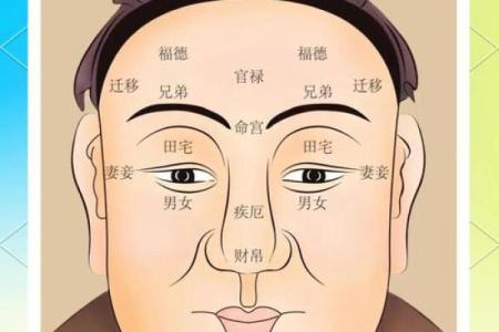 面相八字学：如何看懂一个人的性格与命运？
