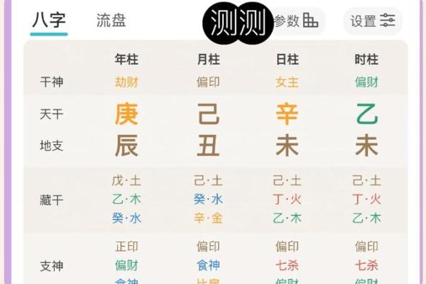 【子时是几点？时辰八字解析，了解你的生辰八字】