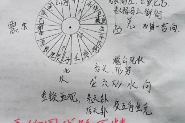 风水学八字纯阳的女命运势怎么样