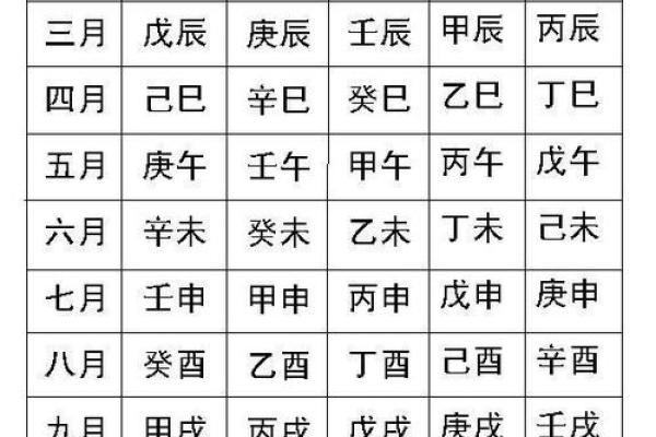 八字算命16