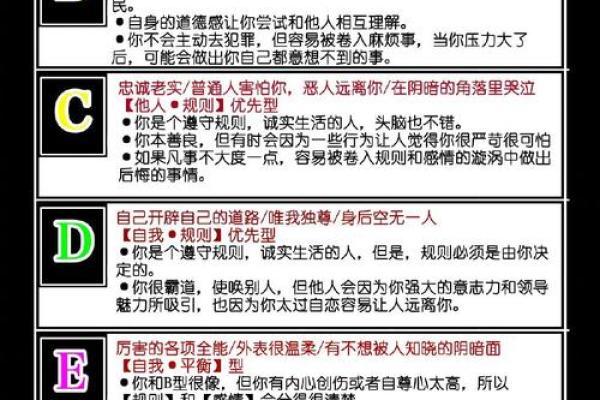 神准测试-你要如何才能获得成功？