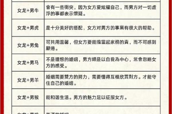 2024龙年寒衣节出生的男宝宝五行查询 八字是什么