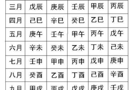 八字算命16