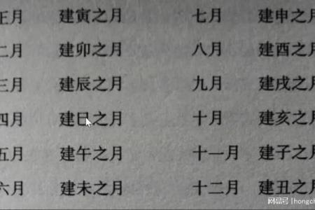 八字“月令”并非静止，它也具有“活性”，月令和月支是有区别的